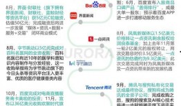 最新资讯和爆料的区别在哪,最新资讯与爆料之间的本质差异深度解析