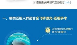 近视手术爆料视频大全下载,爆料视频大全深度解析