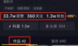 抖音新城最新爆料,揭秘网红新动向！”