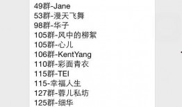 QQ微信免费吃瓜群,QQ微信中的欢乐瓜田