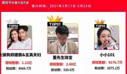 火爆八卦爆料视频大全集,视频大全集揭秘娱乐圈幕后真相