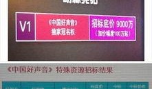 浙江卫视好声音最新爆料,实力选手集结，精彩对决即将上演！