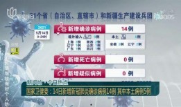 新闻坊爆料方式有哪些,多元爆料方式汇聚资讯力量