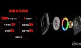 红魔七月份爆料视频下载,性能升级与全新设计一网打尽