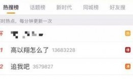 娱乐吃瓜博主靠什么赚钱,如何凭借热点话题轻松赚钱