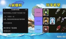 萌卡5.2卡池最新爆料,新角色集结，精彩对决即将开启！