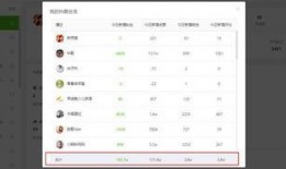 抖音娱乐吃瓜账号怎么做,如何成为热门话题制造者